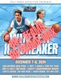 SAD NEWS;Netflix set to under go a release documentary on san antonio 210 youth basketball over.